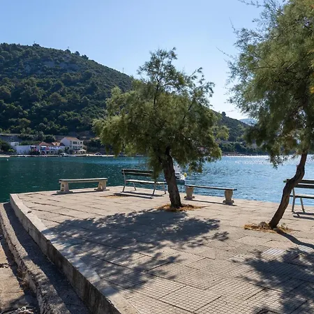 Awesome In With House Sea View * Duboka