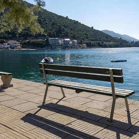 Awesome In With House Sea View * Duboka